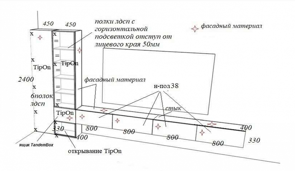 Шкаф под ТВ